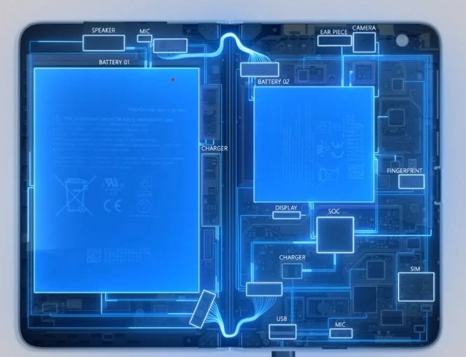 Le Surface Duo // Source : Microsoft Le Surface Duo // Source : Microsoft