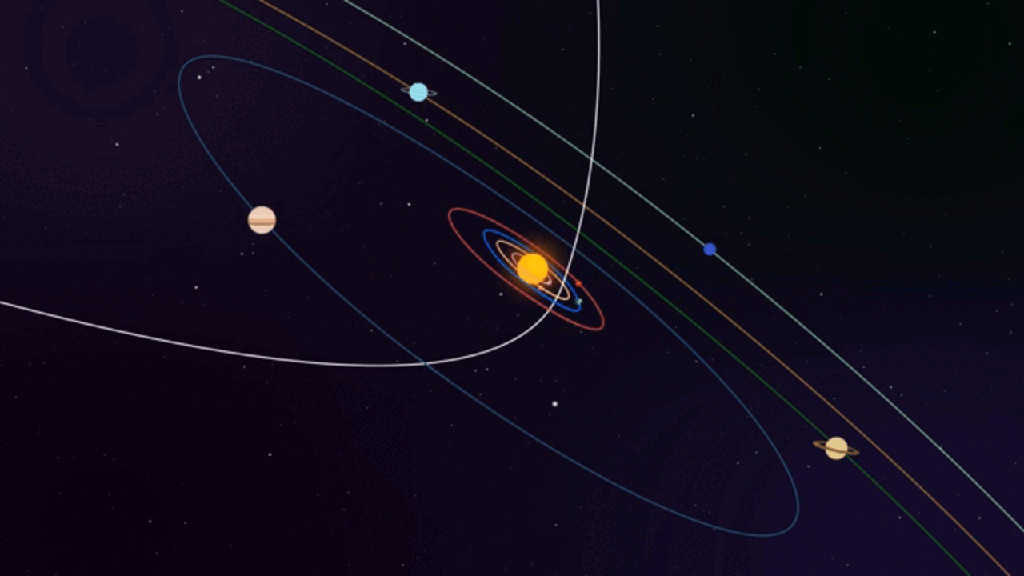 Le passage de la comète Swift-Tuttle dans le système solaire (l’orbite de la Terre est en bleu). // Source : Nino Barbey pour Numerama
