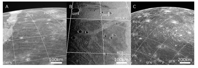 Sillons sur Ganymede et Callisto - Source : Etude