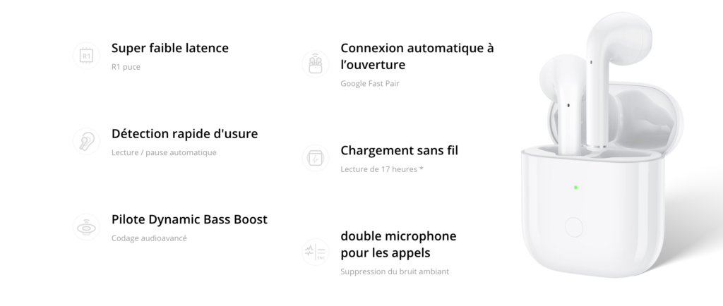 Les Realme Buds Air // Source : Realme Les Realme Buds Air // Source : Realme