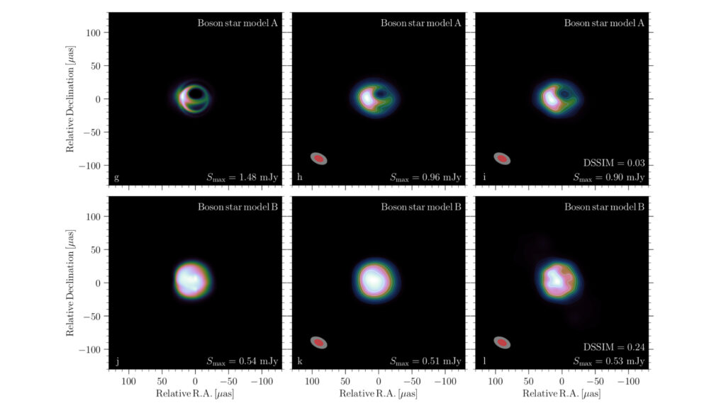 Images d'étoiles à bosons simulées par les scientifiques. // Source : Monthly Notices of the Royal Astronomical Society
