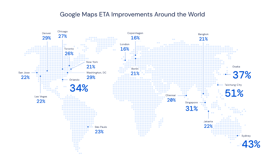 Google Maps ETA