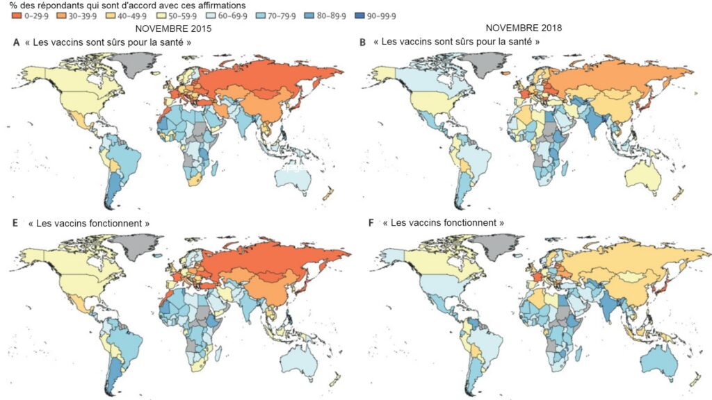 Évolution des données de confiance pour l'efficacité et la sûreté des vaccins (à gauche, 2015, à droite, 2018). // Source : The Lancet