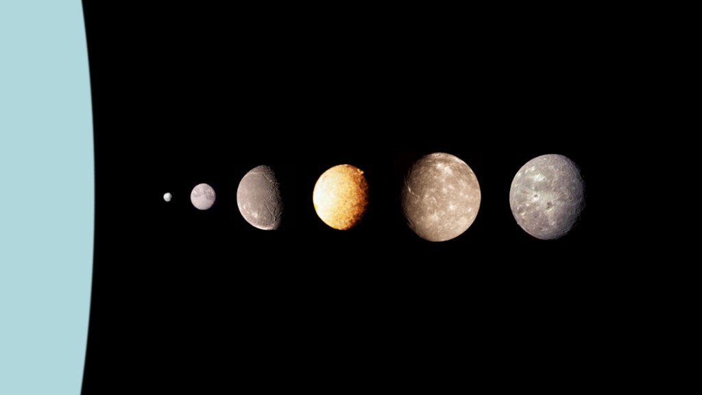 Principales lunes d'Uranus. // Source : Wikimedia/Domaine public