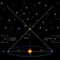 La parallaxe en astronomie. // Source : ESA/ATG medialab