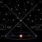 La parallaxe en astronomie. // Source : ESA/ATG medialab La parallaxe en astronomie. // Source : ESA/ATG medialab