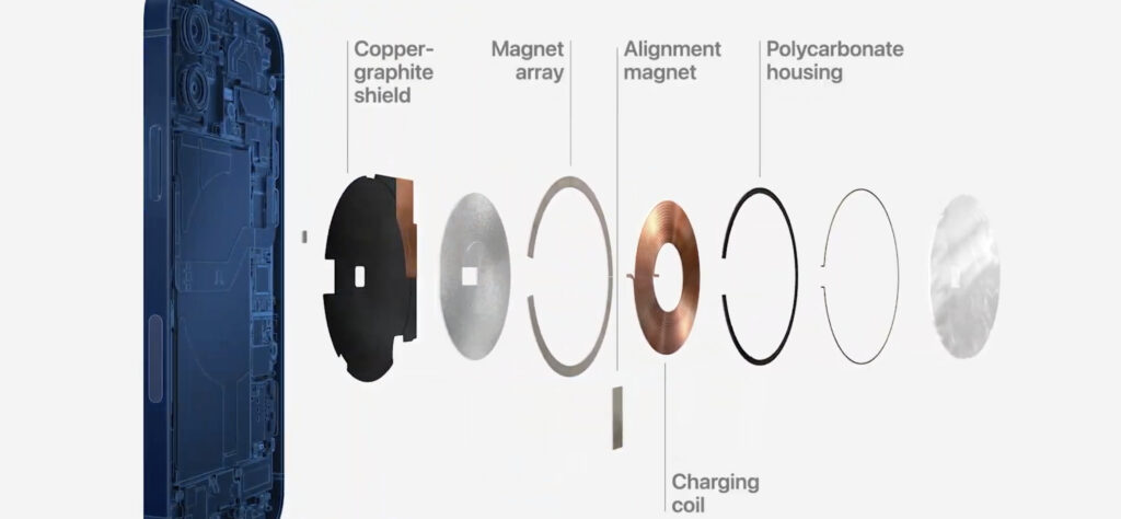 MagSafe pour iPhone // Source : Apple MagSafe pour iPhone // Source : Apple