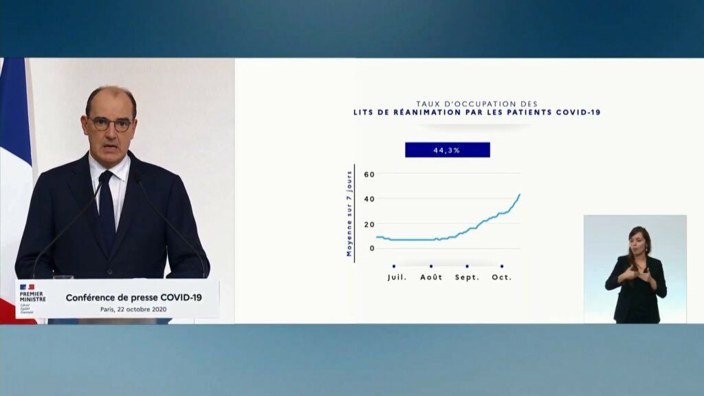 Occupation des lits de réanimation au 22 octobre 2020 (conférence de presse). // Source : Gouvernement