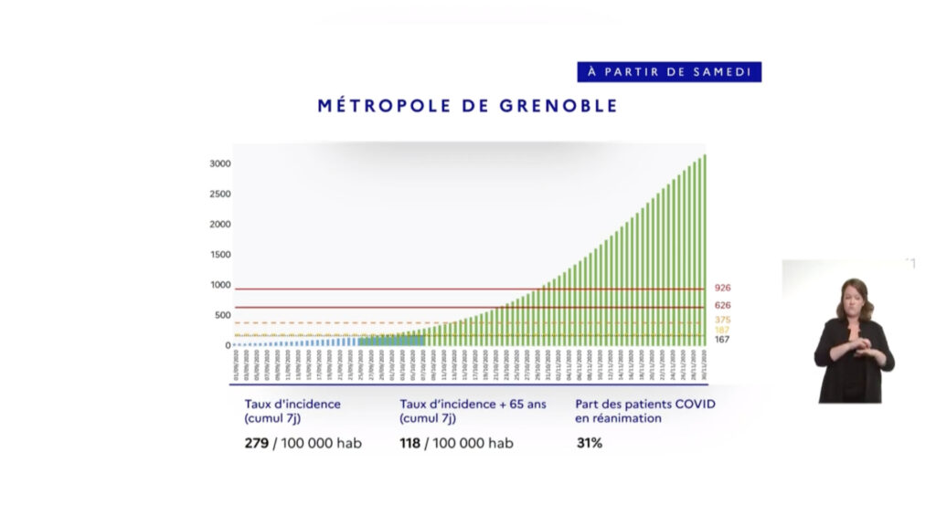 Métropole de Grenoble. // Source : Gouvernement