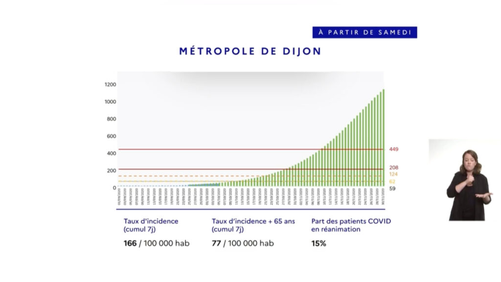 Métropole de Dijon. // Source : Gouvernement