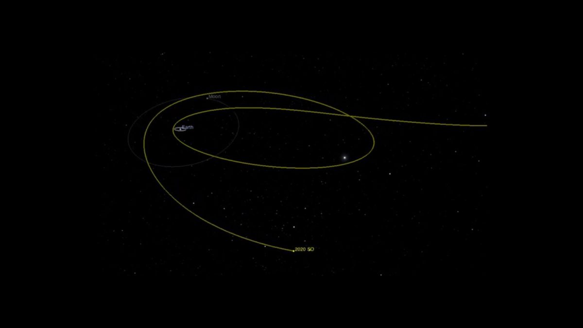 Trajectoire de 2020 SO. // Source : Capture d'écran YouTube JPLraw