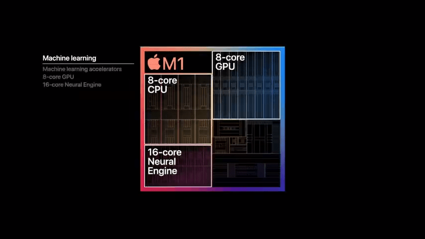 apple-silicon-m1-3