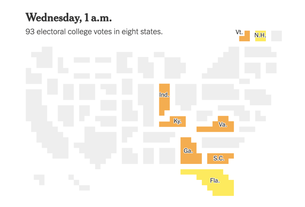 La chronologie du New York Times // Source : Capture d'écran