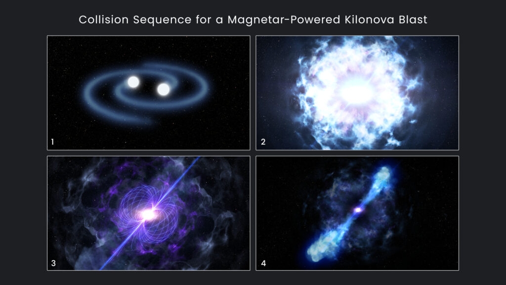 Les étapes de cette collision. // Source : NASA, ESA, and D. Player (STScI).