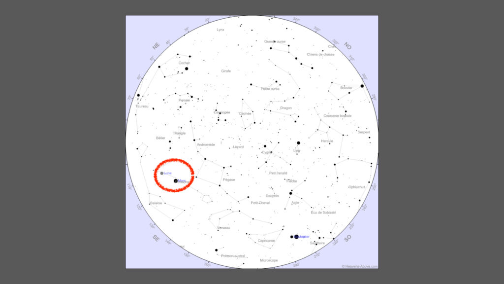 Conjonction de la Lune et Mars vue de Paris le 26 novembre 2020. Notez que Jupiter et Saturne sont très proches l'une de l'autre. // Source : Capture d'écran Heavens-Above, annotation Numerama