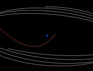 Trajectoire (en rouge) de la mini-lune 2020 CD3. // Source : Capture d'écran orbitsimulator.com
