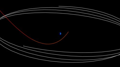 Trajectoire (en rouge) de la mini-lune 2020 CD3. // Source : Capture d'écran orbitsimulator.com