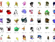GPT-2 a créé 3 000 Pokémon-like. // Source : Matthew Rayfield