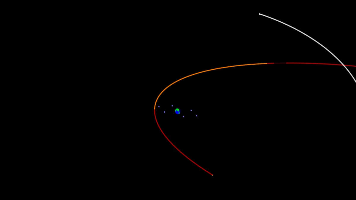 Trajectoire de 2020 SO en rouge/orange. // Source : Capture d'écran orbitsimulator.com