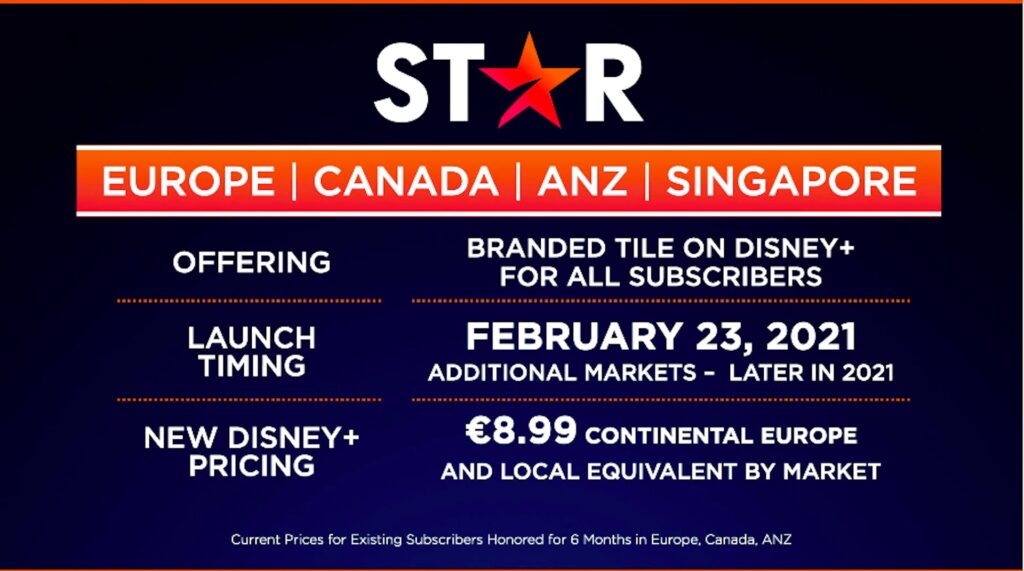 L'arrivée de la section STAR dans Disney+ L'arrivée de la section STAR dans Disney+