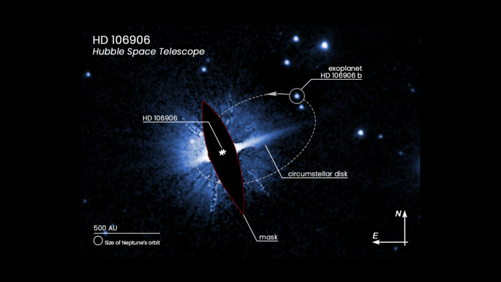 Orbite possible de l'exoplanète HD 106906 b. // Source : NASA, ESA, M. Nguyen (University of California, Berkeley), R. De Rosa (European Southern Observatory), and P. Kalas (University of California, Berkeley and SETI Institute)