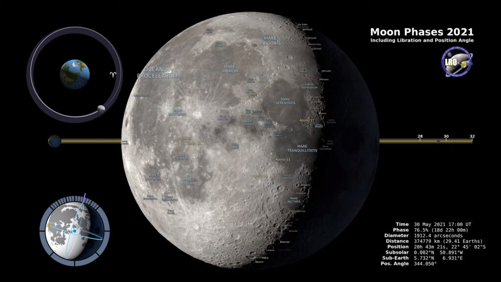 Au hasard : la Lune vue de l'hémisphère nord le 30 mai 2021. // Source : Capture d'écran YouTube Nasa Goddard