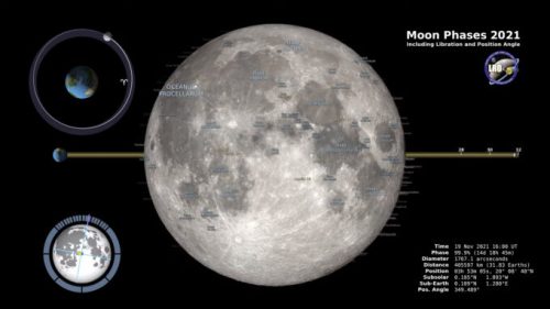 La Lune vue de l'hémisphère nord le 19 novembre 2021. // Source : Capture d'écran YouTube Nasa Goddard