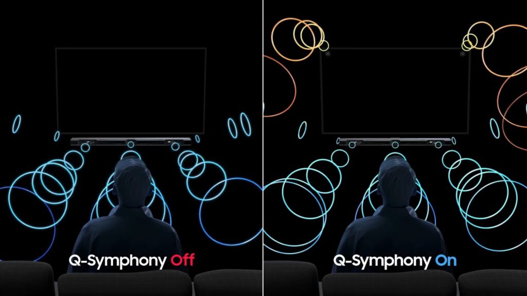 Samsung Q-Symphony