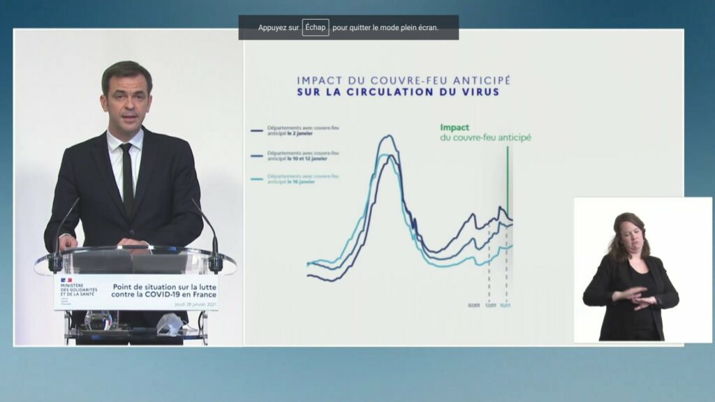 Graphique sur l'efficacité du couvre-feu anticipé sur la circulation du virus. // Source : Gouvernement