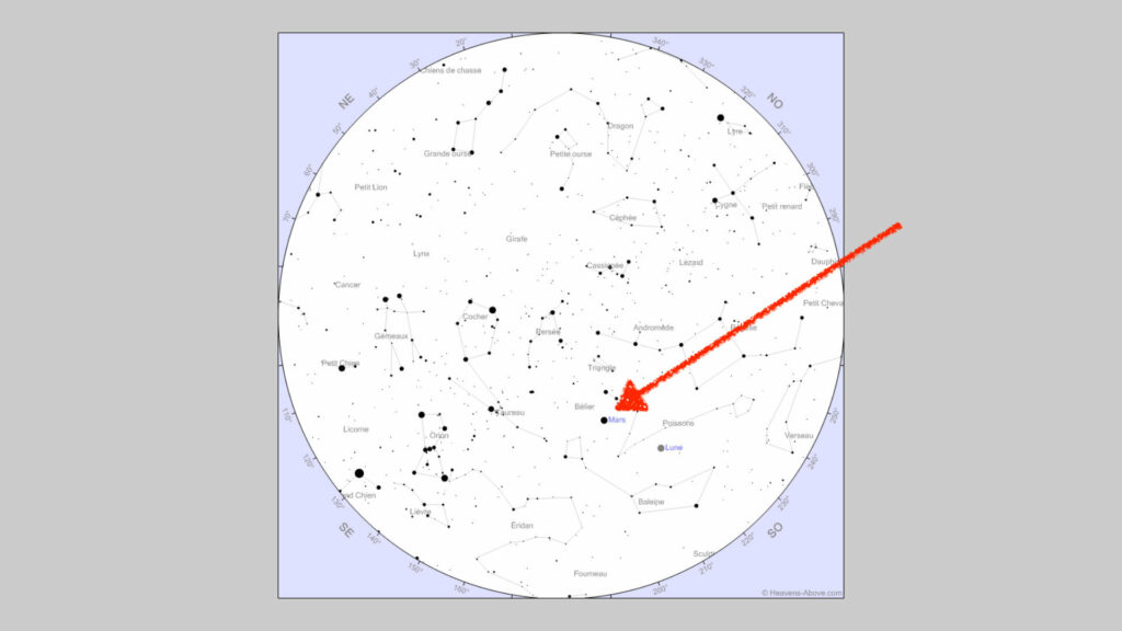 Mars vue de Paris le 19 janvier 2021 à 20h. // Source : Capture d'écran Heavens Above, annotation Numerama