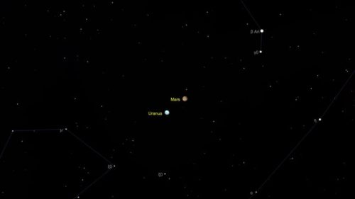 Mars et Uranus vues de Paris le 19 janvier 2021 à 20h. // Source : Capture d'écran The Sky Live