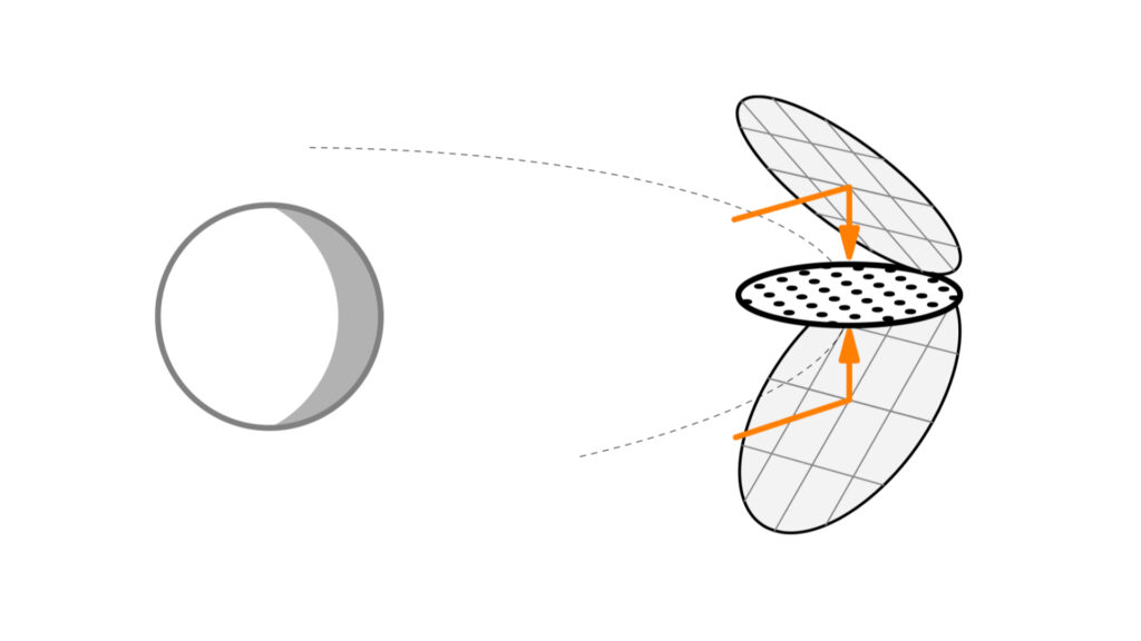 Illustration du mégasatellite en orbite. // Source : Capture d'écran Pekka Janhunen