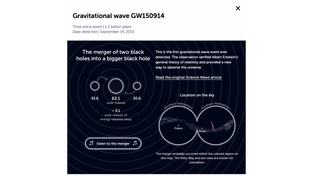 Le signal GW150914, première détection directe d'une onde gravitationnelle. // Source : Capture d'écran ScienceNews/Nadieh Bremer