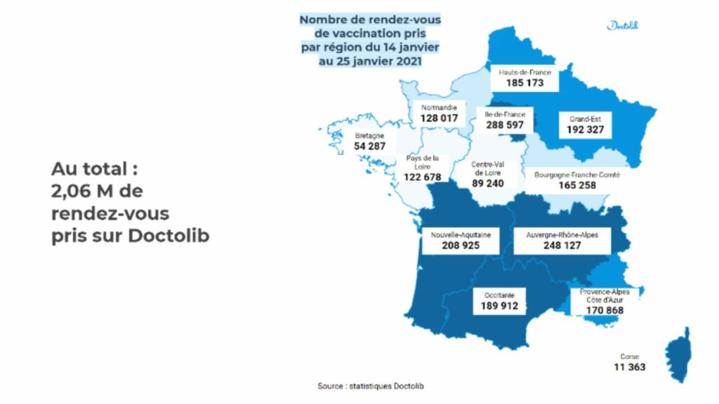 Les chiffres des réservations par région. // Source : Copie d'écran présentation Doctolib