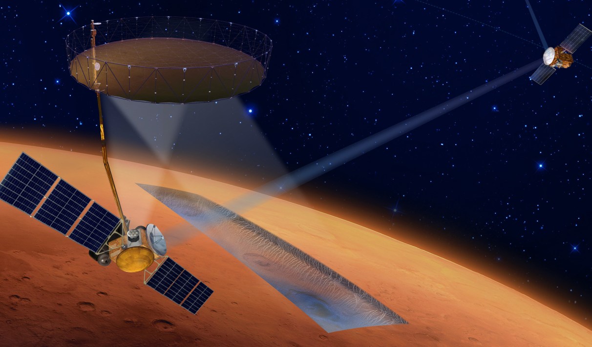 Le projet de la Nasa pour cartographier Mars se précise d'ici 2026