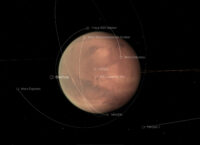 Mars et plusieurs de ses orbiteurs américains. // Source : Capture d'écran Nasa Science Solar System Exploration