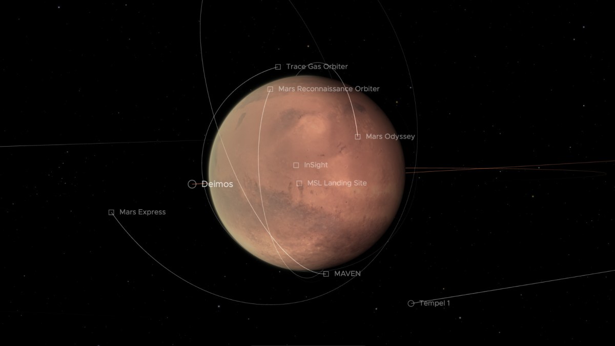 Mars et plusieurs de ses orbiteurs américains. // Source : Capture d'écran Nasa Science Solar System Exploration