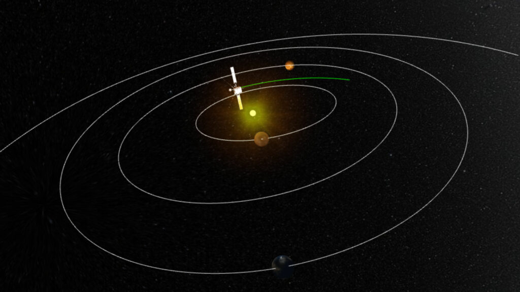 Position de Solar Orbiter le 9 février 2021. // Source : Capture d'écran Where is Solar Orbiter?