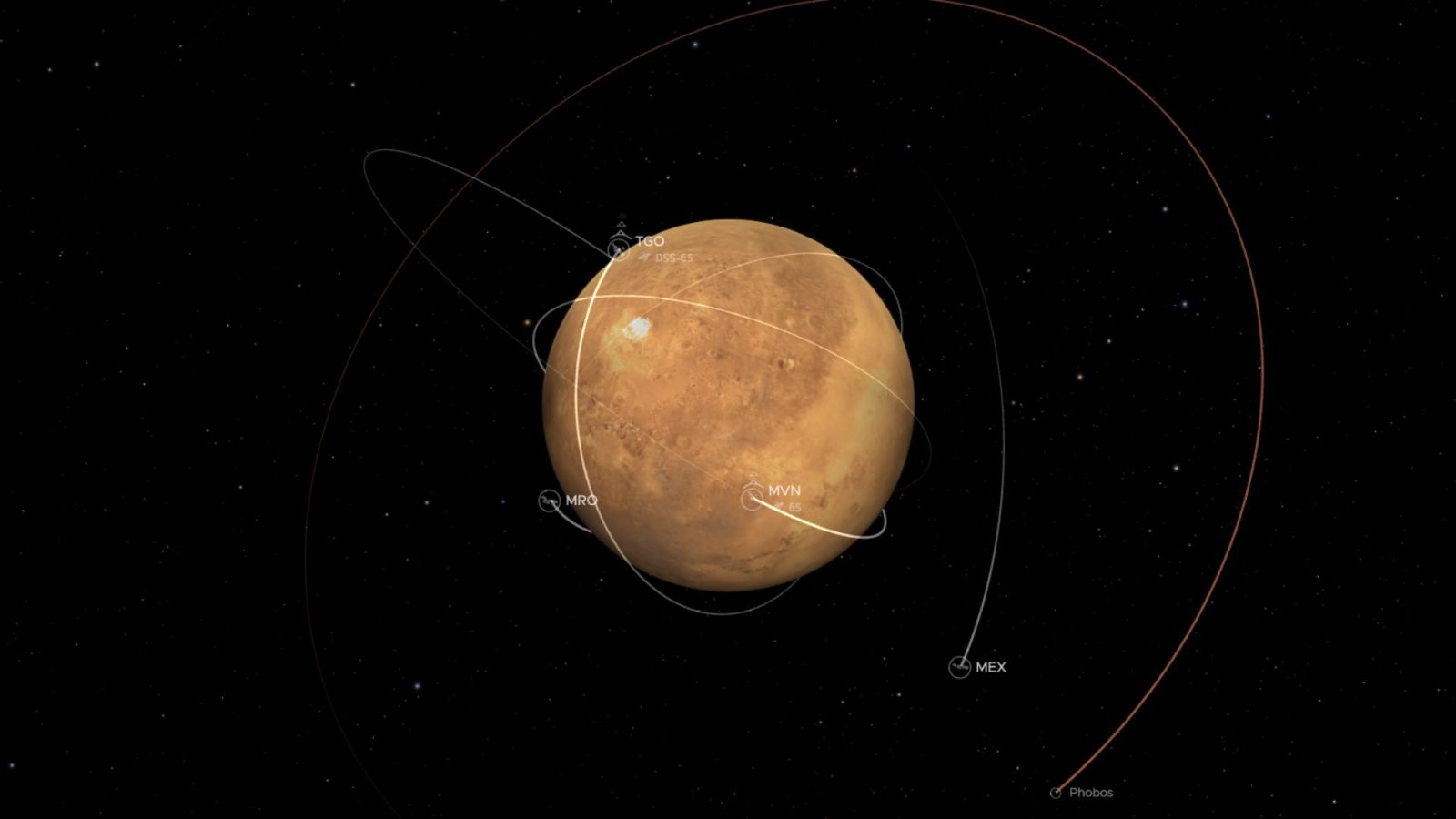 Elles surveillent Mars en silence : les 7 sondes qui tournent autour de la planÃ¨te rouge