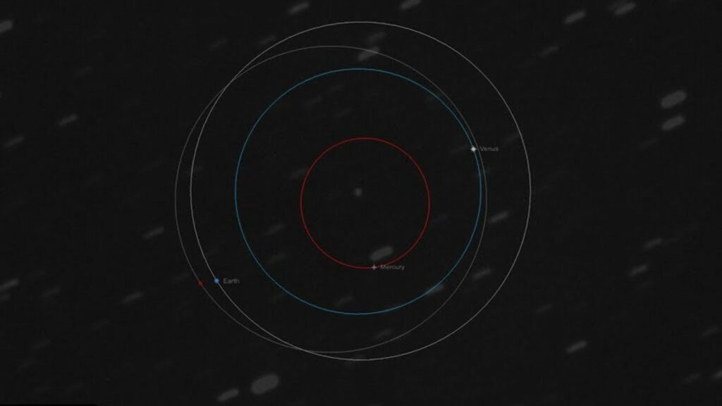 Passage de l'astéroïde Apophis dans le voisinage de la Terre, mais très loin, trop loin, pour risquer une collision. // Source : Virtual Telescope Project 2.0 Passage de l'astéroïde Apophis dans le voisinage de la Terre, mais très loin, trop loin, pour risquer une collision. // Source : Virtual Telescope Project 2.0