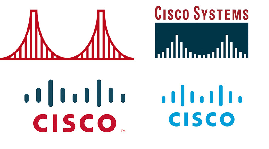 Les quatre grandes évolutions du logo de Cisco.