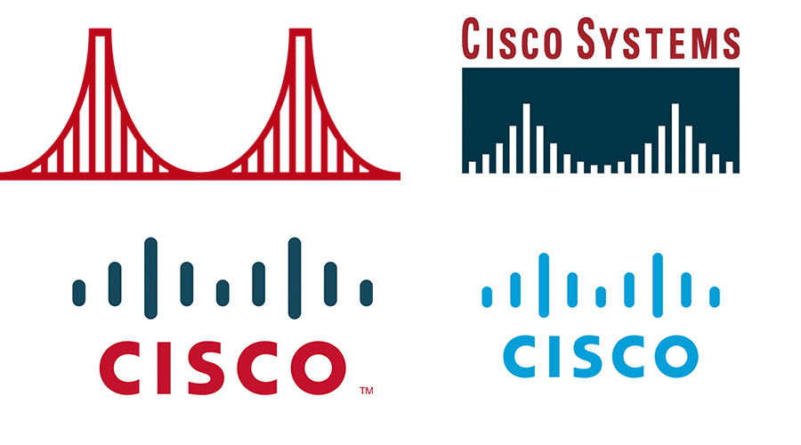 Les quatre grandes évolutions du logo de Cisco. Les quatre grandes évolutions du logo de Cisco.