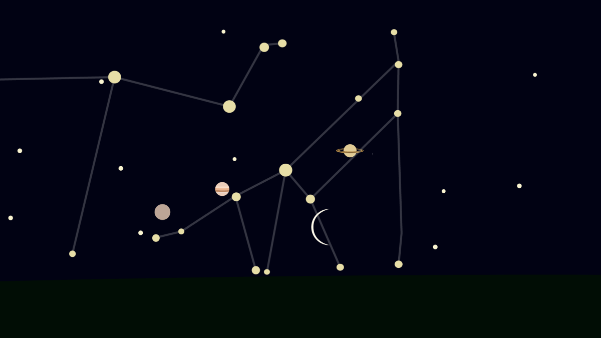Alignement des planètes et de la Lune, bas sur l'horizon. // Source : Nino Barbey pour Numerama