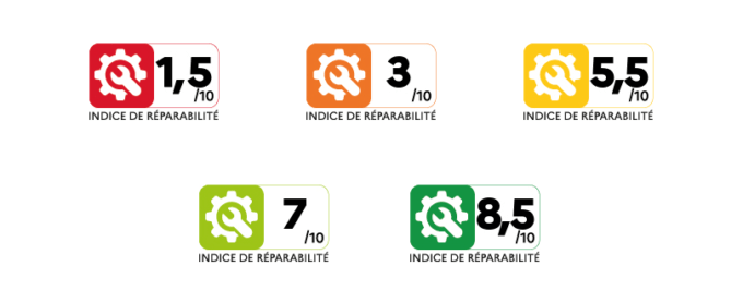 L'indice de réparabilité // Source : Gouvernement L'indice de réparabilité // Source : Gouvernement