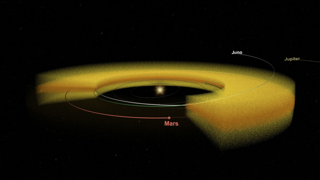 Mars pourrait être à l'origine de la poussière détectée par hasard avec Juno. // Source : NASA's Goddard Space Flight Center