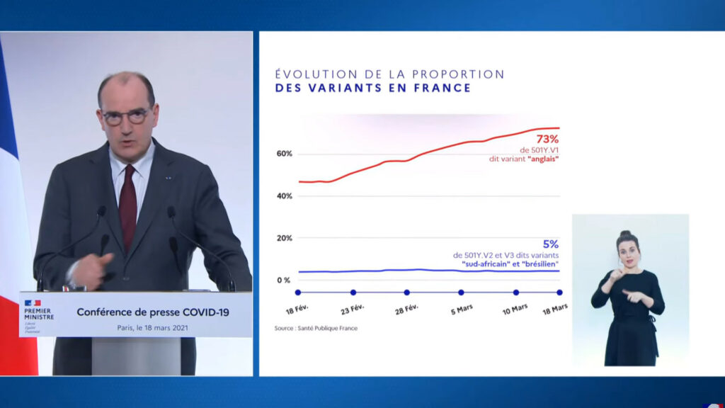 Proportion des variants en France. // Source : Capture d'écran YouTube Gouvernement