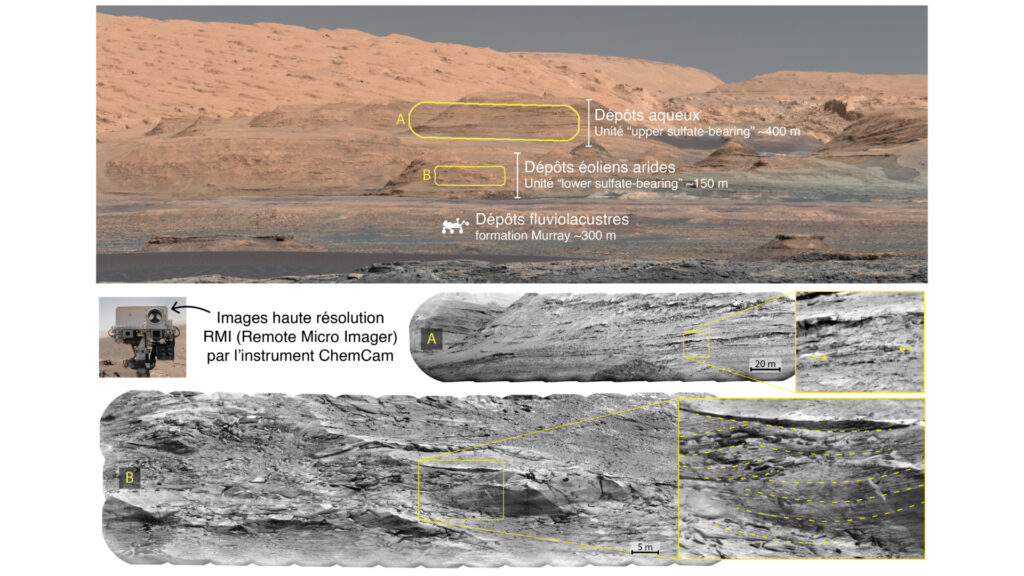 Curiosity devra explorer ces différents terrains. // Source : NASA/JPL-Caltech/MSSS/CNES/CNRS/LANL/IRAP/IAS/LPGN