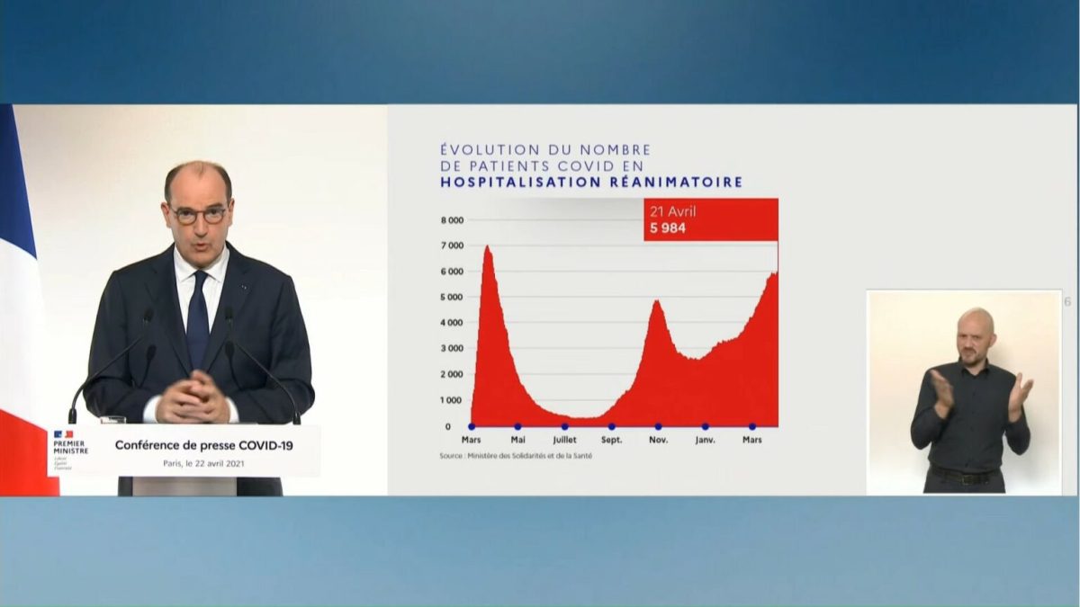 Hospitalisations en France au 22 avril 2021. // Source : Gouvernement