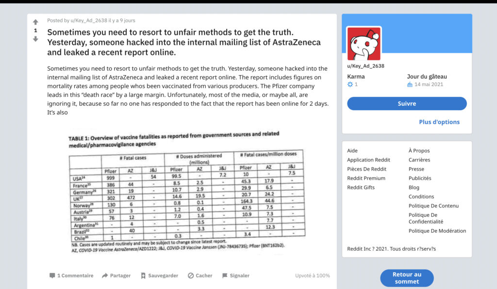 Le tableau mentionné pour la campagne d'influence sur Reddit // Source : Capture d'écran Numerama