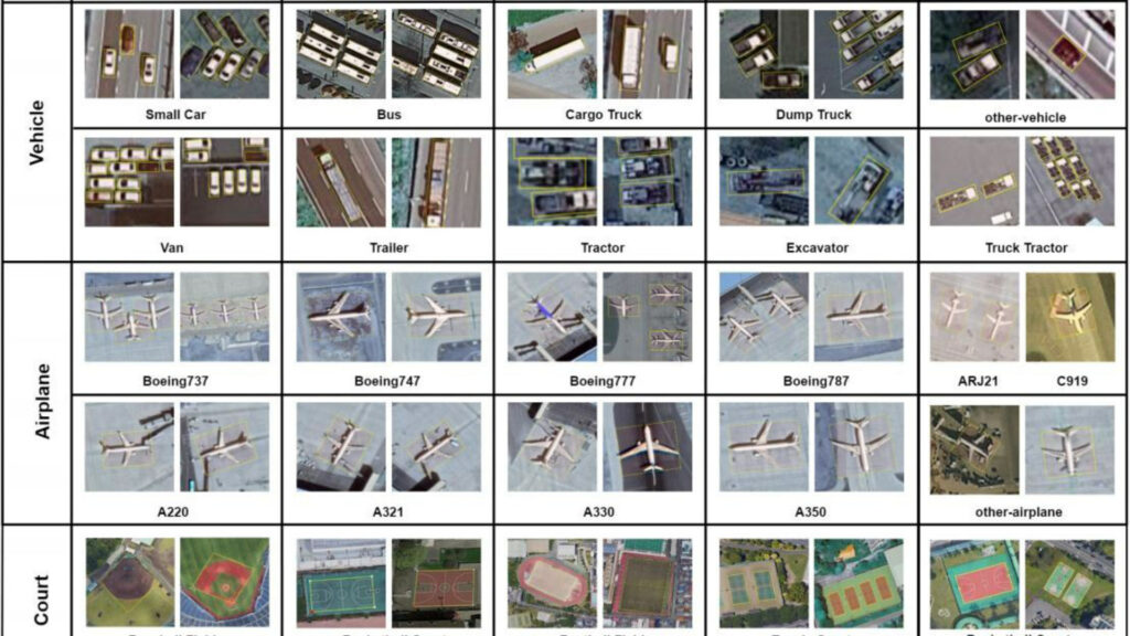 Source : Académie des Sciences de Chine